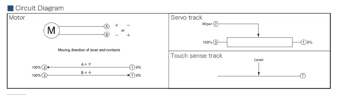 Motorized slider datasheet